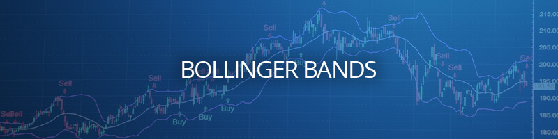 Bollinger Bands Indicator & Trading Strategies